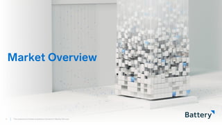 This presentation includes proprietary information of Battery Ventures
Market Overview
This presentation includes proprietary information of Battery Ventures
4
 