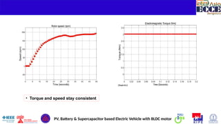 13
• Torque and speed stay consistent
PV, Battery & Supercapacitor based Electric Vehicle with BLDC motor
 