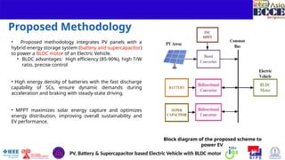 5
Proposed Methodology
• Proposed methodology integrates PV panels with a
hybrid energy storage system (battery and supercapacitor)
to power a BLDC motor of an Electric Vehicle.
• BLDC advantages: High efficiency (85-90%), high T/W
ratio, precise control
• High energy density of batteries with the fast discharge
capability of SCs, ensure dynamic demands during
acceleration and braking with steady-state driving.
• MPPT maximizes solar energy capture and optimizes
energy distribution, improving overall sustainability and
EV performance.
Block diagram of the proposed scheme to
power EV
PV, Battery & Supercapacitor based Electric Vehicle with BLDC motor
 