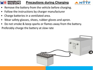 BATTERY SYSTEM IN AUTOMOBILE.ppt