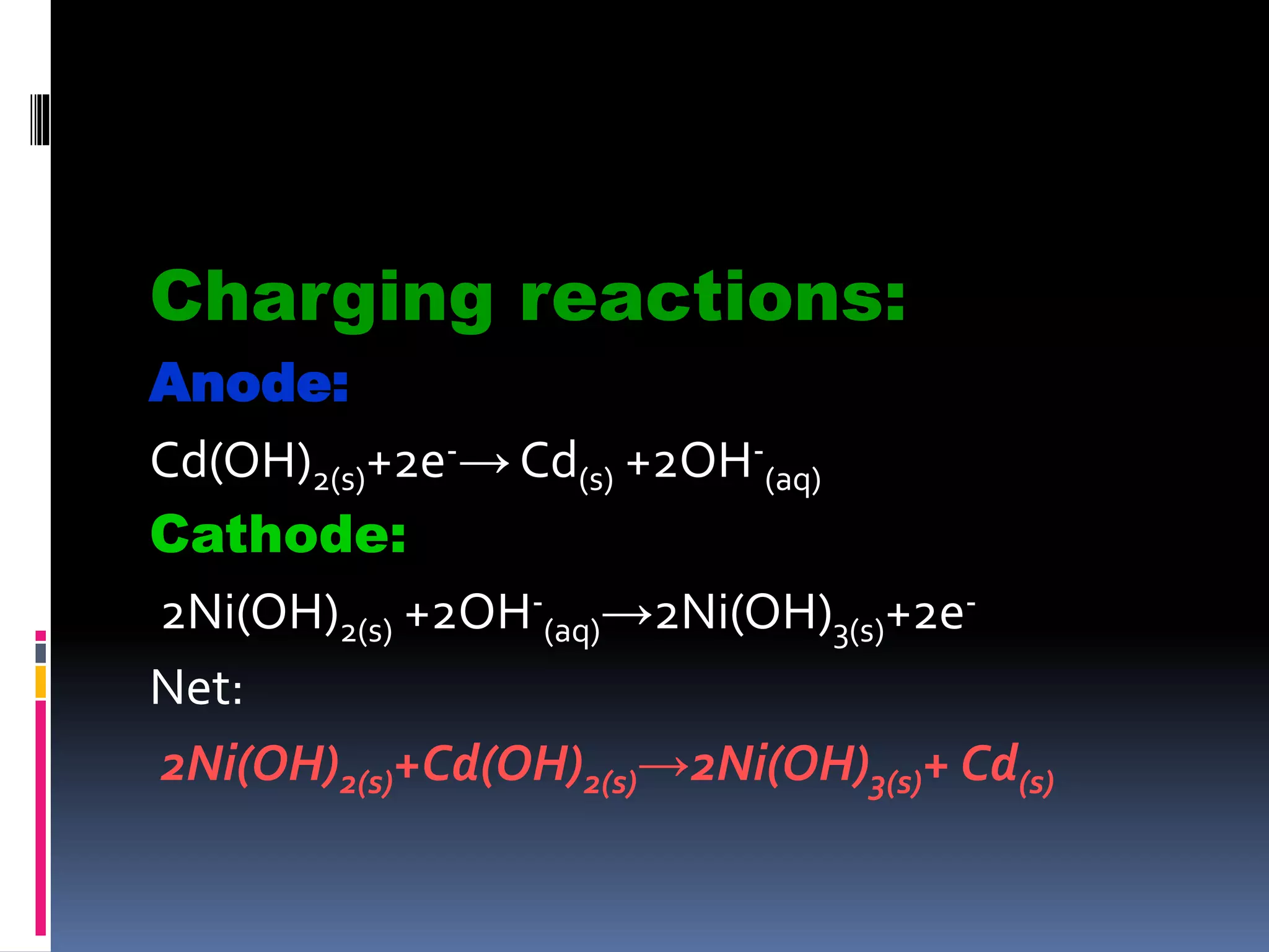Charging reactions:
Anode:
Cd(OH)2(s)+2e-→ Cd(s) +2OH-
(aq)
Cathode:
2Ni(OH)2(s) +2OH-
(aq)→2Ni(OH)3(s)+2e-
Net:
2Ni(OH)2(s)+Cd(OH)2(s)→2Ni(OH)3(s)+ Cd(s)
 
