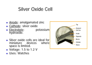 Silver Oxide Cell
Silver Oxide Cell
„ Anode: amalgamated zinc
C th d il id
„ Cathode: silver oxide
„ Electrolyte: potassium
hydroxide
hydroxide.
„ Silver oxide cells are ideal for
„ Silver oxide cells are ideal for
miniature devices where
space is limited.
p
„ Voltage: 1.5 to 1.2 V
„ Uses: Watches
 