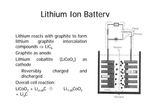 Lithium Ion Battery
y
& Lithium reacts with graphite to form
lithium graphite intercalation
lithium graphite intercalation
compounds ⇒ LiC6
& Graphite as anode
ap a a od
& Lithium cobaltite (LiCoO2) as
cathode
& Reversibly charged and
discharged
& Overall cell reaction:
LiCoO2 + Lia-dxC   Li1-dxCoO2
+ LiaC
 