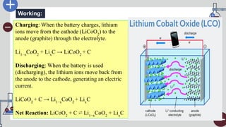 Licoo2 Battery Reaction Battery Technology Complete PPT.pptx.pdf