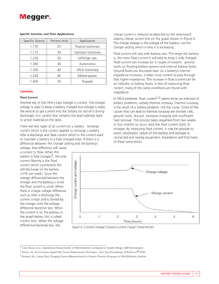 Specific Gravities and Their Applications                                             charge current is reduced as depicted on the downward
                                                                                      sloping charge current line on the graph shown in Figure 6.
   Specific Gravity         Percent Acid               Application
                                                                                      The charge voltage is the voltage of the battery, not the
         1.170                    25               Tropical stationary                charger setting which is why it is increasing.
         1.215                    30              Standard stationary                 Float current will vary with battery size. The larger the battery
         1.250                    35                 UPS/high rate                    is, the more float current it will take to keep it fully charged.
                                                                                      Float current can increase for a couple of reasons: ground
         1.280                    38                   Automotive
                                                                                      faults on floating battery systems and internal battery faults.
         1.300                    40                VRLA stationary                   Ground faults are discussed later. As a battery’s internal
         1.320                    42                 Motive power                     impedance increases, it takes more current to pass through
                                                                                      that higher impedance. The increase in float current can be
         1.400                    50                     Torpedo
                                                                                      an indicator of battery faults. In lieu of measuring float
                                                                                      current, many of the same conditions are found with
Currents                                                                              impedance.
Float Current                                                                         In VRLA batteries, float current2,3 seems to be an indicator of
Another leg of the Ohm’s Law triangle is current. The charger                         battery problems, namely thermal runaway. Thermal runaway
voltage is used to keep a battery charged but voltage is really                       is the result of a battery problem, not the cause. Some of the
the vehicle to get current into the battery (or out of it during                      causes that can lead to thermal runaway are shorted cells,
discharge). It is current that converts the lead sulphate back                        ground faults, dry-out, excessive charging and insufficient
to active material on the grids.                                                      heat removal. This process takes anywhere from two weeks
                                                                                      to four months to occur once the float current starts its
There are two types of dc current on a battery: recharge
                                                                                      increase. By measuring float current, it may be possible to
current which is the current applied to recharge a battery
                                                                                      avoid catastrophic failure of the battery and damage to
after a discharge and float current which is the current used
                                                                                      connected and nearby equipment. Impedance will find many
to maintain a battery in a fully charged state. If there is a
                                                                                      of these same errors.
difference between the charger setting and the battery’s
voltage, that difference will cause
a current to flow. When the
battery is fully charged1, the only
current flowing is the float
current which counteracts the
self-discharge of the battery
(<1% per week). Since the
voltage differential between the
charger and the battery is small,
the float current is small. When
there is a large voltage difference
such as after a discharge the
current is high and is limited by
the charger until the voltage
difference becomes less. When
the current is on the plateau in
the graph below, this is called
current limit. When the voltage
differential becomes less, the
                                                Figure 6: Constant-voltage Constant-current Charge Characteristics




1 Cole, Bruce, et al., Operational Characteristics of VRLA Batteries Configured in Parallel Strings, GNB Technologies
2 Brown, AJ, An Innovative Digital Flat Current Measurement Technique - Part Two, Proceedings of BattConn® 2000
3 Boisvert, Eric, Using Float Charging Current Measurements to Prevent Thermal Runaway on VRLA Batteries, Multitel




                                                                                                                          BATTERY TESTING GUIDE     11
 