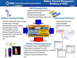 Battery Thermal Management System Design Modeling.pdf