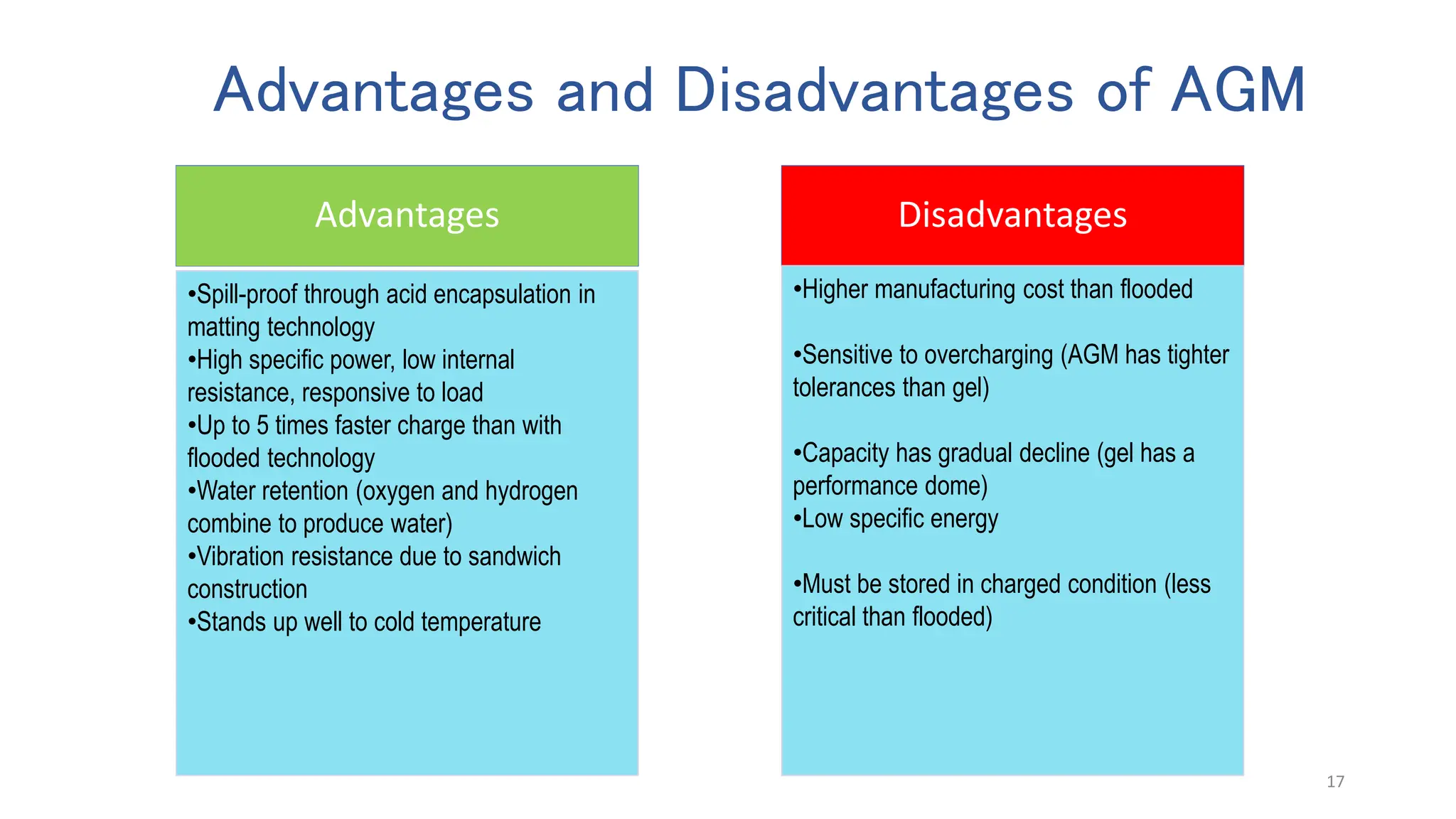 Different Types of Battery and its description | PPTX