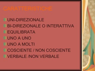 CARATTERISTICHE

 UNI-DIREZIONALE
 BI-DIREZIONALE O INTERATTIVA
 EQUILIBRATA
 UNO A UNO
 UNO A MOLTI
 COSCIENTE / NON COSCIENTE
 VERBALE /NON VERBALE
 