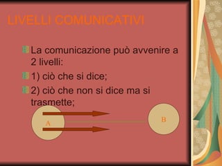 LIVELLI COMUNICATIVI

   La comunicazione può avvenire a
   2 livelli:
   1) ciò che si dice;
   2) ciò che non si dice ma si
   trasmette;
                              B
      A
 