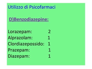 Utilizzo di Psicofarmaci 
D)Benzodiazepine: 
Lorazepam: 2 
Alprazolam: 1 
Clordiazepossido: 1 
Prazepam: 1 
Diazepam: 1 
 