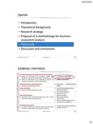 RESEARCH STRATEGY
THEORETICAL PROPOSAL
Proposal of the methodology of business ecosystem network analysis
(MOBENA)
derived from analysis and combination of literatures of Strategic
Management, Network Analysis and Foresight
FIELD STUDY
The case study research design can be used to describe an
intervention and its context (Yin, 2003). Some authors refer to this as
a “field experiment”.
In this study, the intervention is the application of the proposed
methodology, and the context is the company studied and in
particular one of its ecosystems (the digital image ecosystem).
November 24h 2014, Paris DATA conference 10
 