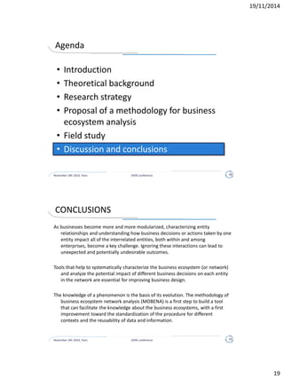 • Introduction
• Theoretical background
• Research strategy
• Proposal of a methodology for business
ecosystem analysis
• Field study
• Discussion and conclusions
Agenda
November 24h 2014, Paris 19DATA conference
 