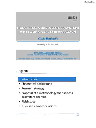 DATA, DIGITAL BUSINESS MODELS,
CLOUD COMPUTING AND ORGANIZATIONAL DESIGN
Université Paris –Sud, Faculté Jean-Monnet, Sceaux, Paris, 24-25 November 2014
Cinzia Battistella
MODELLING A BUSINESS ECOSYSTEM:
A NETWORK ANALYSIS APPROACH
University of Bolzano, Italy
From a work with Colucci, De Toni and Nonino
Ref: Methodology of business ecosystem network analysis,
Technological Forecasting and Social Change 80 (2013) 1194-1210
 