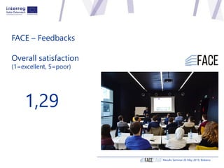 FACE – Feedbacks
Overall satisfaction
(1=excellent, 5=poor)
1,29
Results Seminar 20 May 2019, Bolzano
 