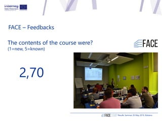 FACE – Feedbacks
The contents of the course were?
(1=new, 5=known)
2,70
Results Seminar 20 May 2019, Bolzano
 