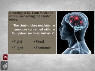 Neurologist Dr. Paul MacLean
wrote concerning the Limbic
lobes:
“The Limbic lobes regulate the
emotions concerned with the
four primal (or base) instincts”:
•Fight
•Flight
•Feed
•Fornicate
 