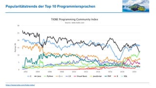 Popularitätstrends der Top 10 Programmiersprachen
https://www.tiobe.com/tiobe-index/
 