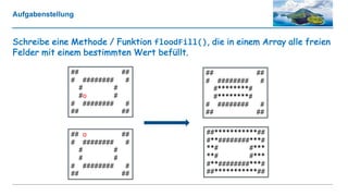 Aufgabenstellung
Schreibe eine Methode / Funktion floodFill(), die in einem Array alle freien
Felder mit einem bestimmten Wert befüllt.
## ##
# ######## #
# #
#o #
# ######## #
## ##
## ##
# ######## #
#********#
#********#
# ######## #
## ##
## o ##
# ######## #
# #
# #
# ######## #
## ##
##***********##
#**########***#
**# #***
**# #***
#**########***#
##***********##
 