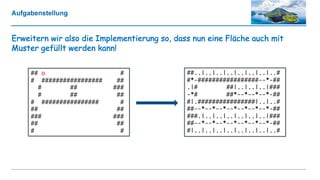 Aufgabenstellung
Erweitern wir also die Implementierung so, dass nun eine Fläche auch mit
Muster gefüllt werden kann!
##..|..|..|..|..|..|..|..#
#*-#################--*-##
.|# ##|..|..|..|###
-*# ##*--*--*--*-##
#|.################|..|..#
##--*--*--*--*--*--*--*-##
###.|..|..|..|..|..|..|###
##--*--*--*--*--*--*--*-##
#|..|..|..|..|..|..|..|..#
## o #
# ################# ##
# ## ###
# ## ##
# ################ #
## ##
### ###
## ##
# #
 