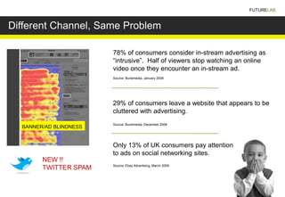 FUTURELAB


Different Channel, Same Problem

                        78% of consumers consider in-stream advertising as
  ...