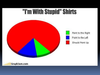 Turn and Face the Change...Evolving and Revolving in Libraryland