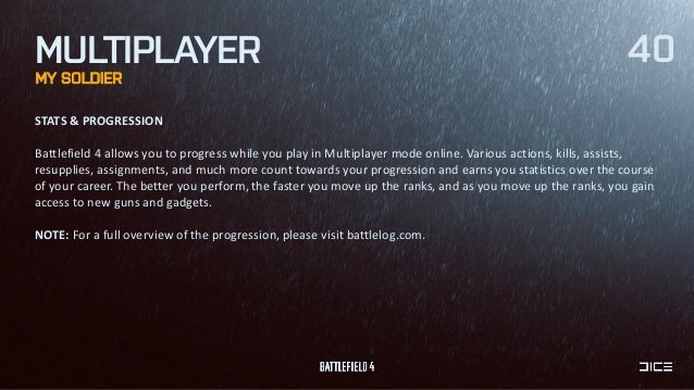 Battlefield 4 Manuals