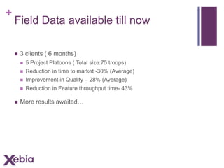 +

Field Data available till now


3 clients ( 6 months)



Reduction in time to market -30% (Average)



Improvement in Quality – 28% (Average)





5 Project Platoons ( Total size:75 troops)

Reduction in Feature throughput time- 43%

More results awaited…

 