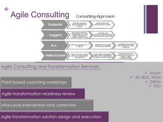 +

Agile Consulting

Agile Consulting and Transformation Services
Point based coaching workshops
Agile transformation readiness review
Mid-cycle intervention and correction
Agile transformation solution design and execution

 Scrum
 XP, BDD, ATDD
 DSDM
 FDD

 