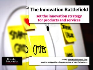 The Innovation Battlefield
  set the innovation strategy
   for products and services




                             Tool by Boardofinnovation.com
    used to analyze the value perception of specific features
 