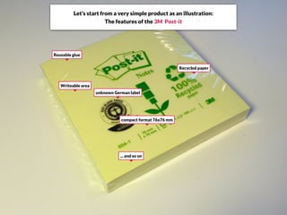 Let’s start from a very simple product as an illustration:
                       The features of the 3M Post-it




Reusa...