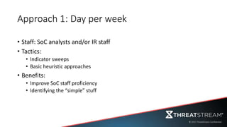 Approach 1: Day per week
• Staff: SoC analysts and/or IR staff
• Tactics:
• Indicator sweeps
• Basic heuristic approaches
• Benefits:
• Improve SoC staff proficiency
• Identifying the “simple” stuff
 