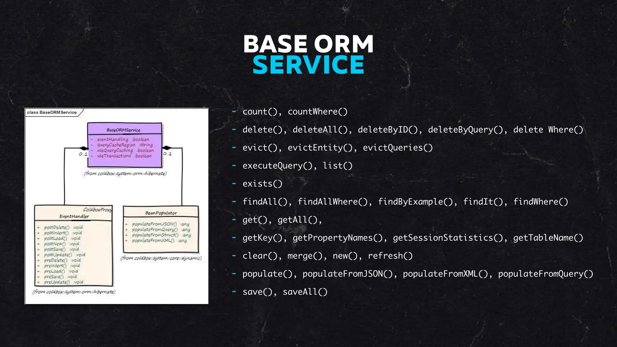 ➡ count(), countWhere()
➡ delete(), deleteAll(), deleteByID(), deleteByQuery(), delete Where()
➡ evict(), evictEntity(), evictQueries()
➡ executeQuery(), list()
➡ exists()
➡ findAll(), findAllWhere(), findByExample(), findIt(), findWhere()
➡ get(), getAll(),
➡ getKey(), getPropertyNames(), getSessionStatistics(), getTableName()
➡ clear(), merge(), new(), refresh()
➡ populate(), populateFromJSON(), populateFromXML(), populateFromQuery()
➡ save(), saveAll()
BASE ORM
SERVICE
 