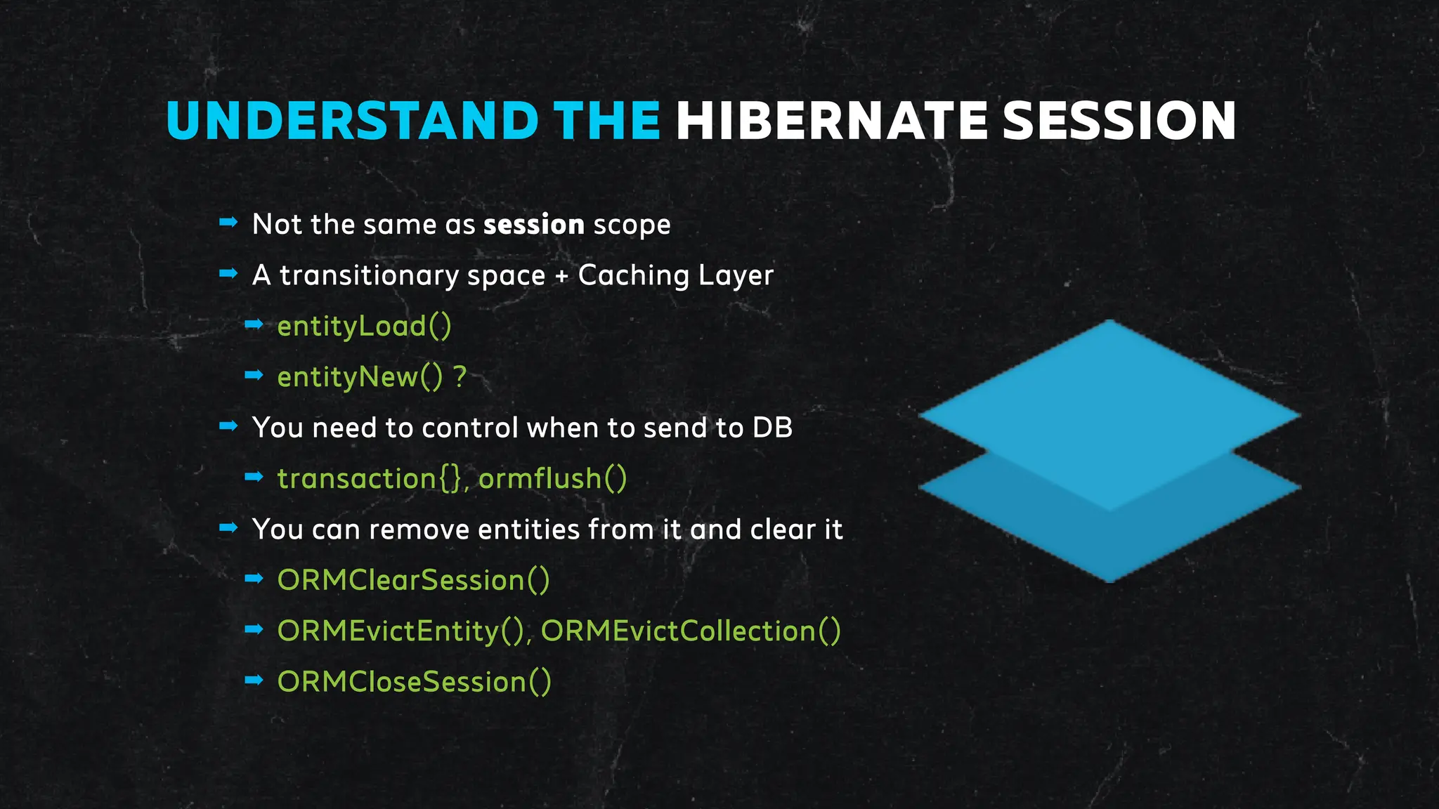 ➡ Not the same as session scope
➡ A transitionary space + Caching Layer
➡ entityLoad()
➡ entityNew() ?
➡ You need to control when to send to DB
➡ transaction{}, ormflush()
➡ You can remove entities from it and clear it
➡ ORMClearSession()
➡ ORMEvictEntity(), ORMEvictCollection()
➡ ORMCloseSession()
UNDERSTAND THE HIBERNATE SESSION
 