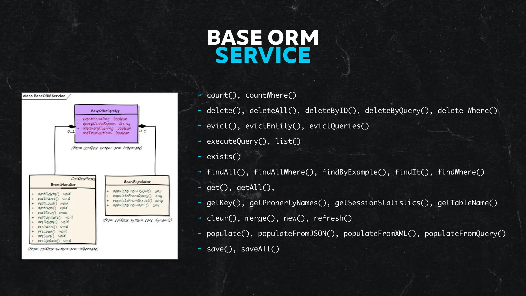 ➡ count(), countWhere()
➡ delete(), deleteAll(), deleteByID(), deleteByQuery(), delete Where()
➡ evict(), evictEntity(), evictQueries()
➡ executeQuery(), list()
➡ exists()
➡ findAll(), findAllWhere(), findByExample(), findIt(), findWhere()
➡ get(), getAll(),
➡ getKey(), getPropertyNames(), getSessionStatistics(), getTableName()
➡ clear(), merge(), new(), refresh()
➡ populate(), populateFromJSON(), populateFromXML(), populateFromQuery()
➡ save(), saveAll()
BASE ORM
SERVICE
 