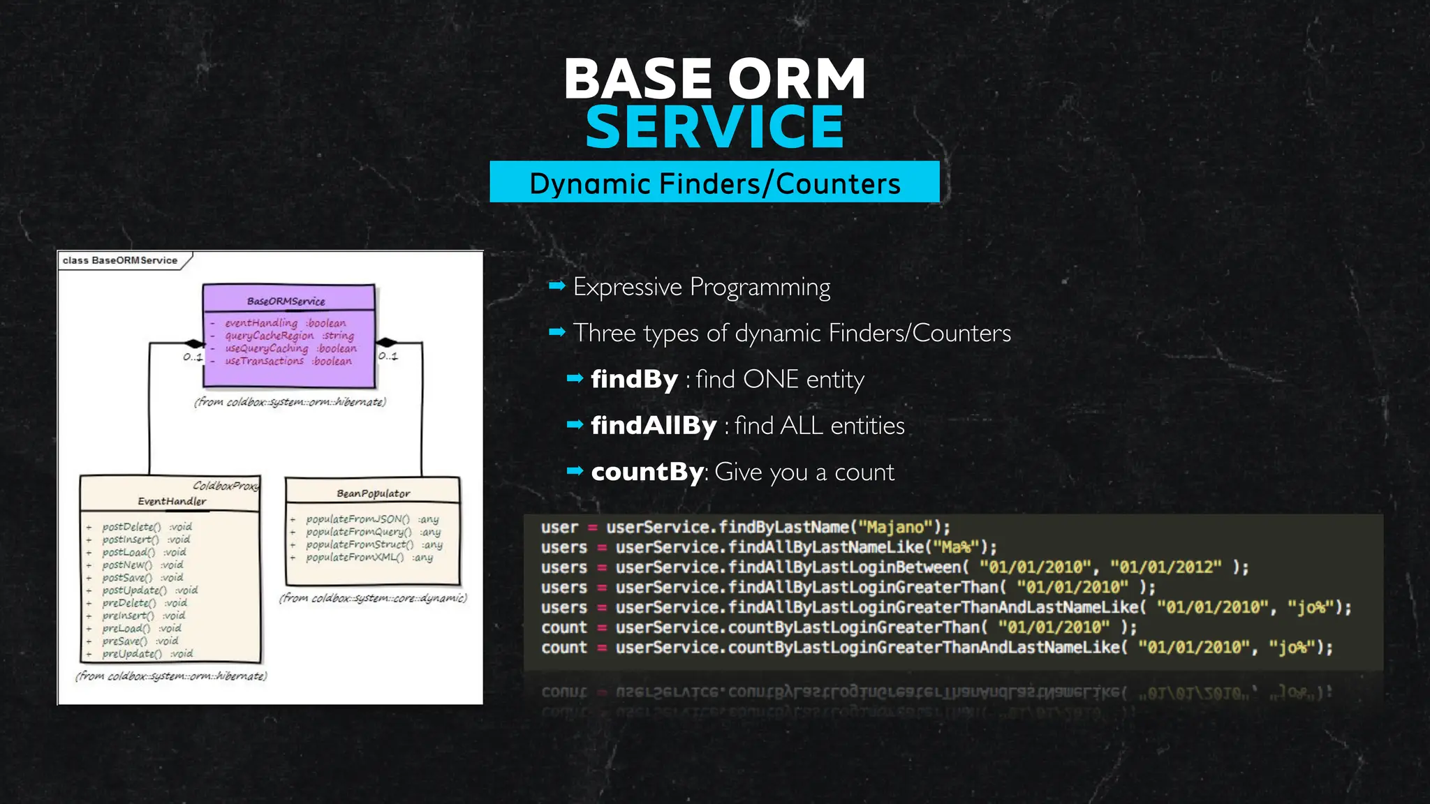 BASE ORM
SERVICE
Dynamic Finders/Counters
➡ Expressive Programming
➡ Three types of dynamic Finders/Counters
➡
fi
ndBy :
fi
nd ONE entity
➡
fi
ndAllBy :
fi
nd ALL entities
➡ countBy: Give you a count
 