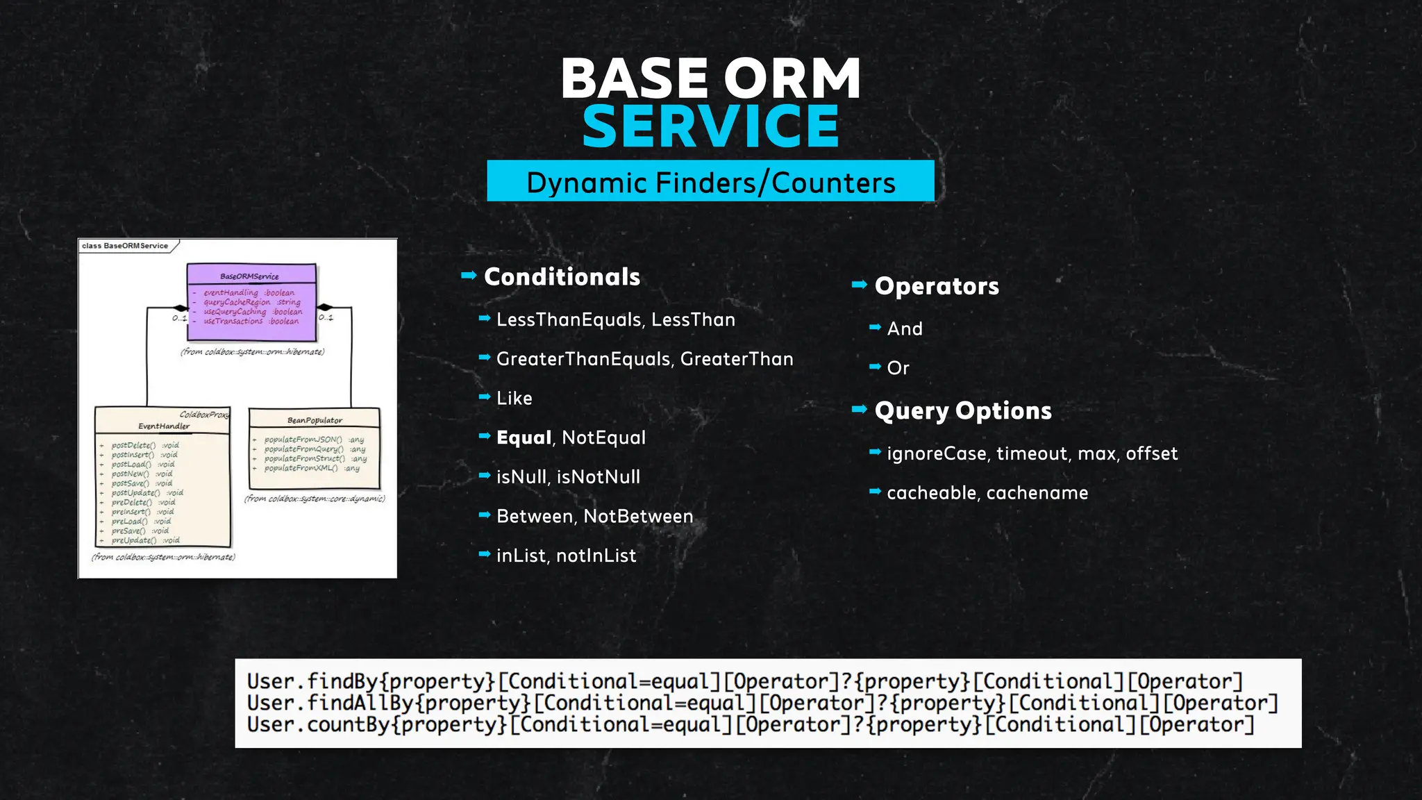 BASE ORM
SERVICE
Dynamic Finders/Counters
➡ Conditionals
➡ LessThanEquals, LessThan
➡ GreaterThanEquals, GreaterThan
➡ Like
➡ Equal, NotEqual
➡ isNull, isNotNull
➡ Between, NotBetween
➡ inList, notInList
➡ Operators
➡ And
➡ Or
➡ Query Options
➡ ignoreCase, timeout, max, offset
➡ cacheable, cachename
 
