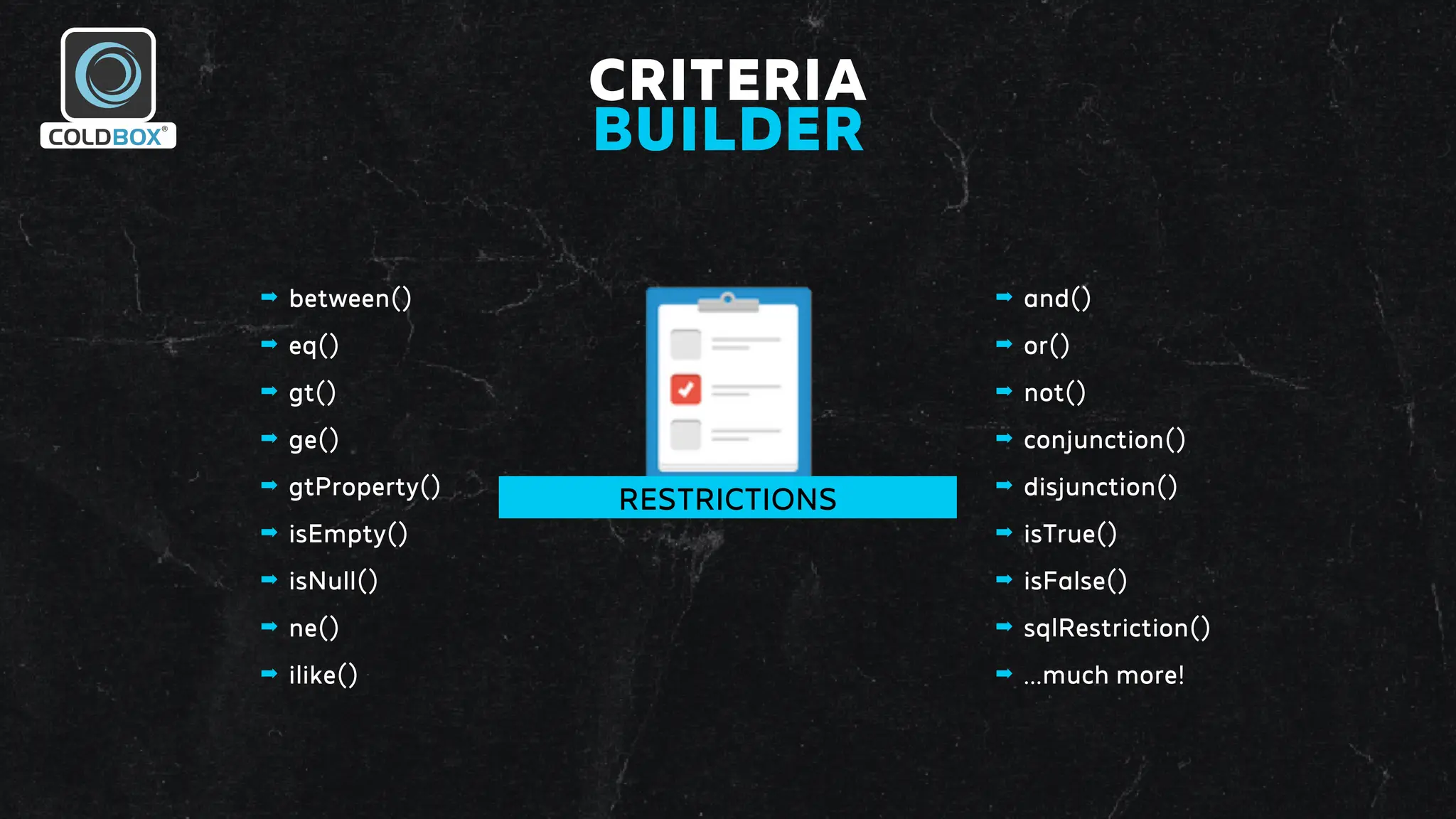 CRITERIA
BUILDER
➡ between()
➡ eq()
➡ gt()
➡ ge()
➡ gtProperty()
➡ isEmpty()
➡ isNull()
➡ ne()
➡ ilike()
➡ and()
➡ or()
➡ not()
➡ conjunction()
➡ disjunction()
➡ isTrue()
➡ isFalse()
➡ sqlRestriction()
➡ ...much more!
RESTRICTIONS
 