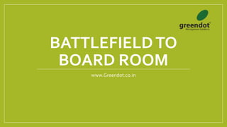 BATTLEFIELDTO
BOARD ROOM
www.Greendot.co.in
 