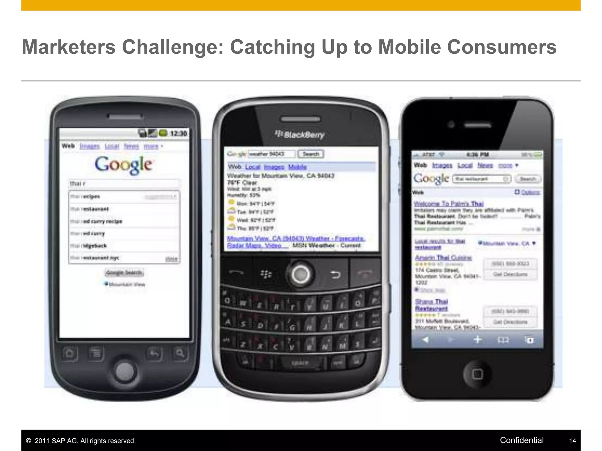 Marketers Challenge: Catching Up to Mobile Consumers




© 2011 SAP AG. All rights reserved.           Confidential   14
 