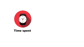 Time spent
 