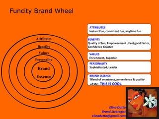 Funcity Brand Wheel ATTRIBUTES Instant Fun, consistent fun, anytime fun BENEFITS Quality of fun, Empowerment , Feel good factor,  Confidence booster VALUES Enrichment, Superior PERSONALITY Sophisticated, Leader  BRAND ESSENCE ‘ Blend of smartness,convenience & quality of life’.  THIS IS COOL . Attributes Benefits Values Personality Brand Essence 