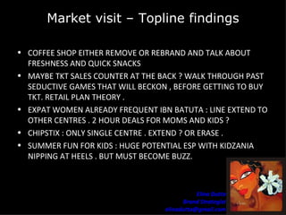 Market visit – Topline findings COFFEE SHOP EITHER REMOVE OR REBRAND AND TALK ABOUT FRESHNESS AND QUICK SNACKS  MAYBE TKT SALES COUNTER AT THE BACK ? WALK THROUGH PAST SEDUCTIVE GAMES THAT WILL BECKON , BEFORE GETTING TO BUY TKT. RETAIL PLAN THEORY . EXPAT WOMEN ALREADY FREQUENT IBN BATUTA : LINE EXTEND TO OTHER CENTRES . 2 HOUR DEALS FOR MOMS AND KIDS ? CHIPSTIX : ONLY SINGLE CENTRE . EXTEND ? OR ERASE . SUMMER FUN FOR KIDS : HUGE POTENTIAL ESP WITH KIDZANIA NIPPING AT HEELS . BUT MUST BECOME BUZZ. 