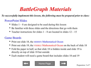 BattleGraph Materials
To successfully implement this lesson, the following must be prepared prior to class:

   PowerPoint Slides
        Slides 1 – 8 are designed to be used during this lesson
        Be familiar with these slides and the directions that go with them
        Teacher instructions for slides 1 – 8 are located in slides 12 – 15

   Game Boards
        Print out slide 18, the HIDDEN Mathematical Ocean
        Print out slide 19, the VISIBLE Mathematical Ocean on the back of slide 18
        Fold the paper in half, so that slide 18 is hidden inside and slide 19 is
         directly on top of slide 18 but outside
        Each student will need a game board that includes slides 18 and 19


                                    Home Page
                                                                           Preparation: 3 of 7
 