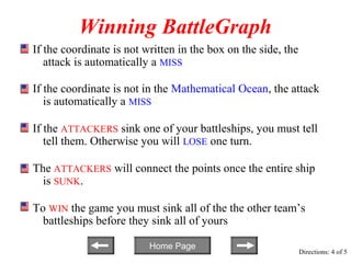 Winning BattleGraph
If the coordinate is not written in the box on the side, the
   attack is automatically a MISS

If the coordinate is not in the Mathematical Ocean, the attack
   is automatically a MISS

If the ATTACKERS sink one of your battleships, you must tell
   tell them. Otherwise you will LOSE one turn.

The ATTACKERS will connect the points once the entire ship
  is SUNK.

To WIN the game you must sink all of the the other team’s
  battleships before they sink all of yours

                          Home Page
                                                               Directions: 4 of 5
 