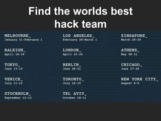 Find the worlds best
hack team
 