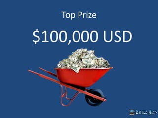 Top Prize
$100,000 USD
 