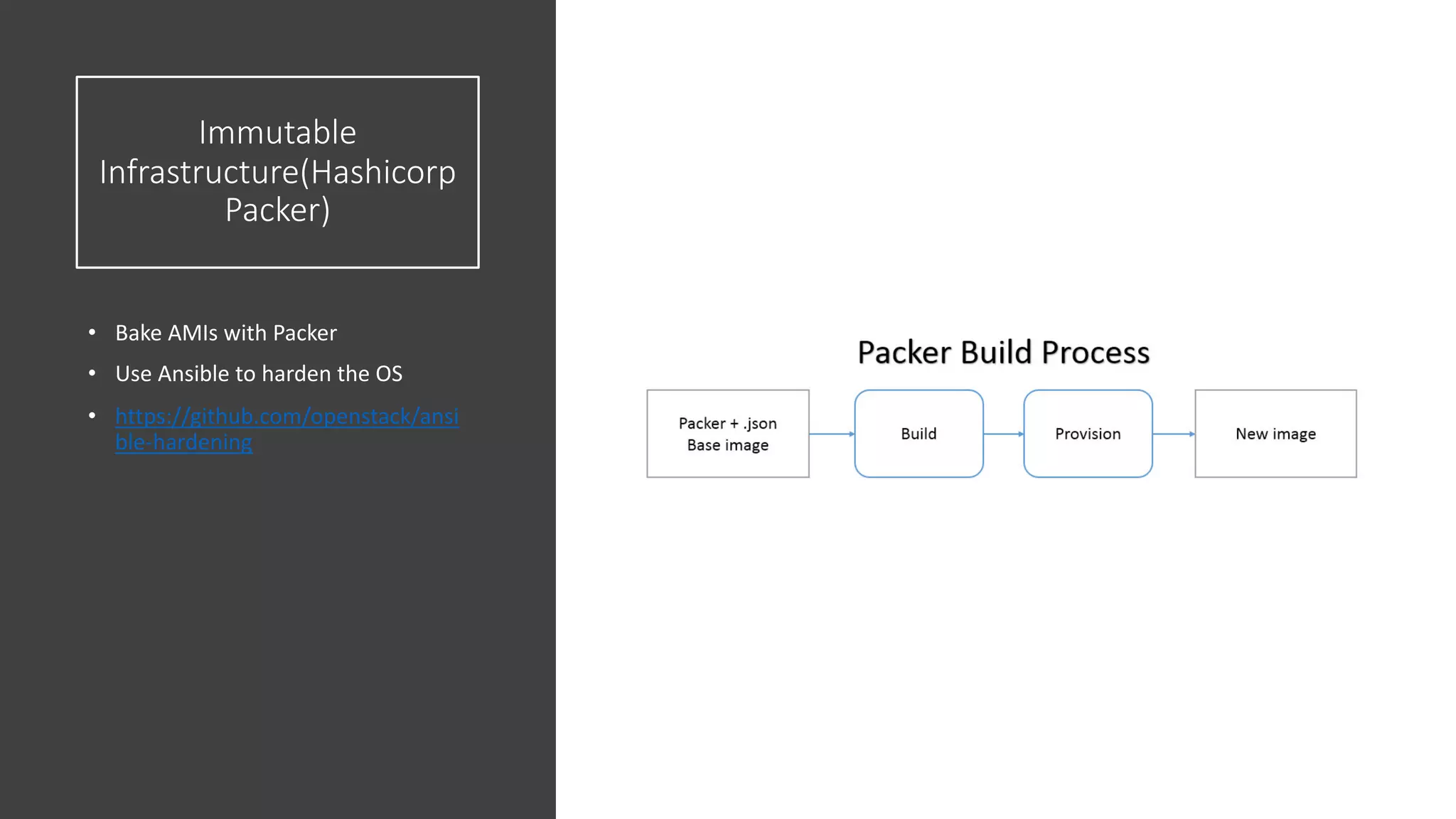 Immutable
Infrastructure(Hashicorp
Packer)
• Bake AMIs with Packer
• Use Ansible to harden the OS
• https://github.com/openstack/ansi
ble-hardening