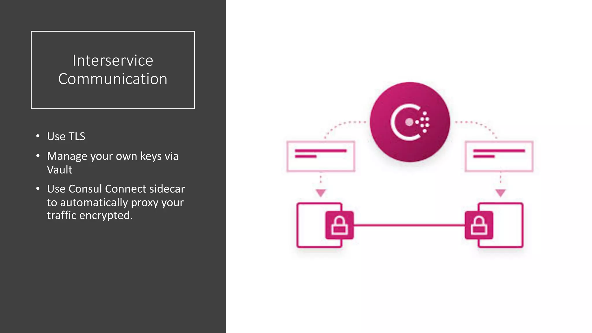 Interservice
Communication
• Use TLS
• Manage your own keys via
Vault
• Use Consul Connect sidecar
to automatically proxy your
traffic encrypted.