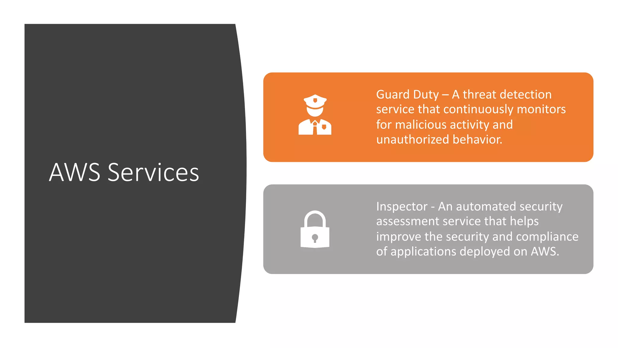 AWS Services
Guard Duty – A threat detection
service that continuously monitors
for malicious activity and
unauthorized behavior.
Inspector - An automated security
assessment service that helps
improve the security and compliance
of applications deployed on AWS.